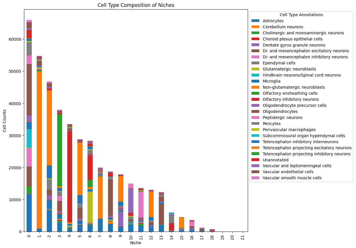 ../../_images/4e4012f9fe1ad8303bea13bc964d72af7c436816bfada000429ec042b248a77d.png